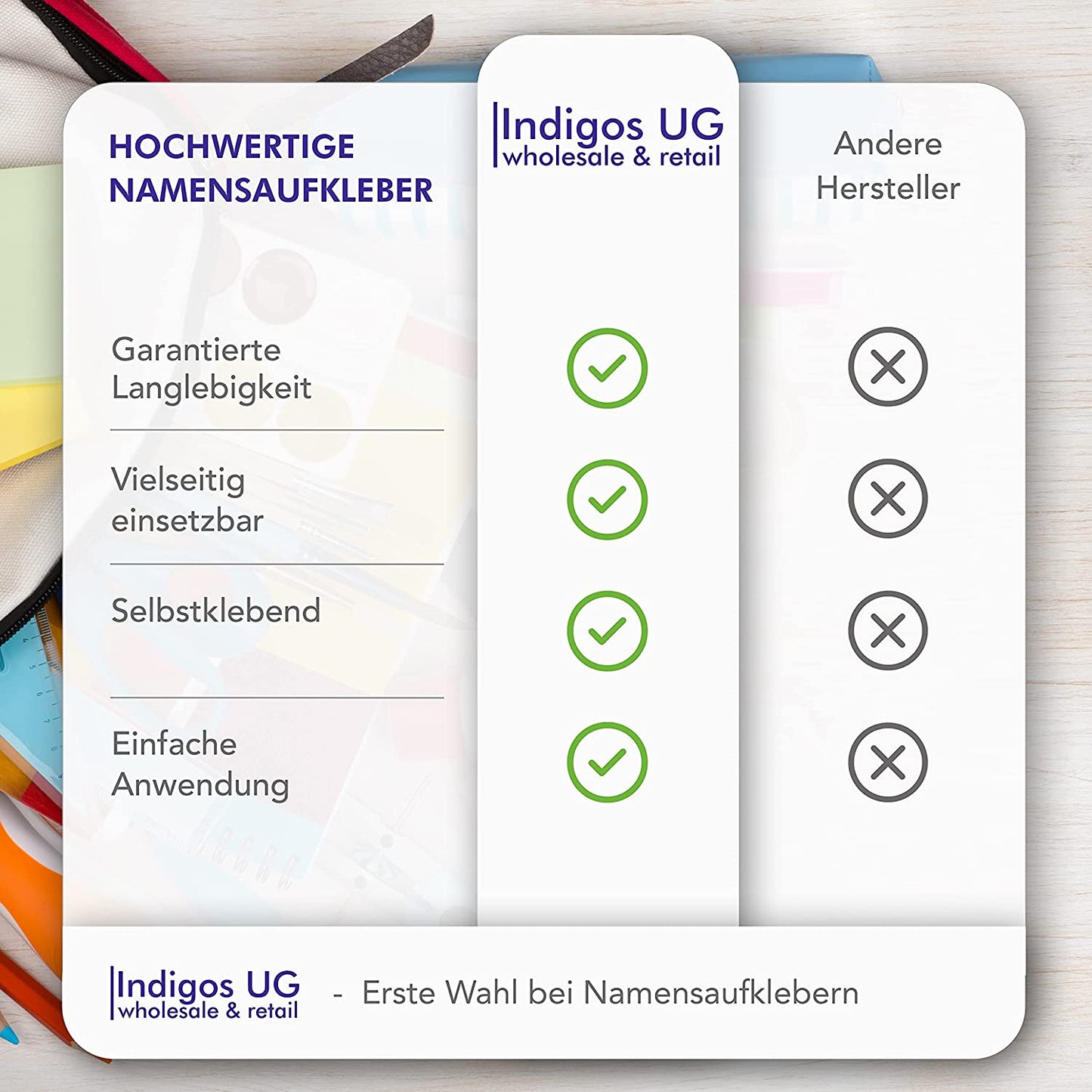 Namensaufkleber Kinder Schule Kita Name sticker