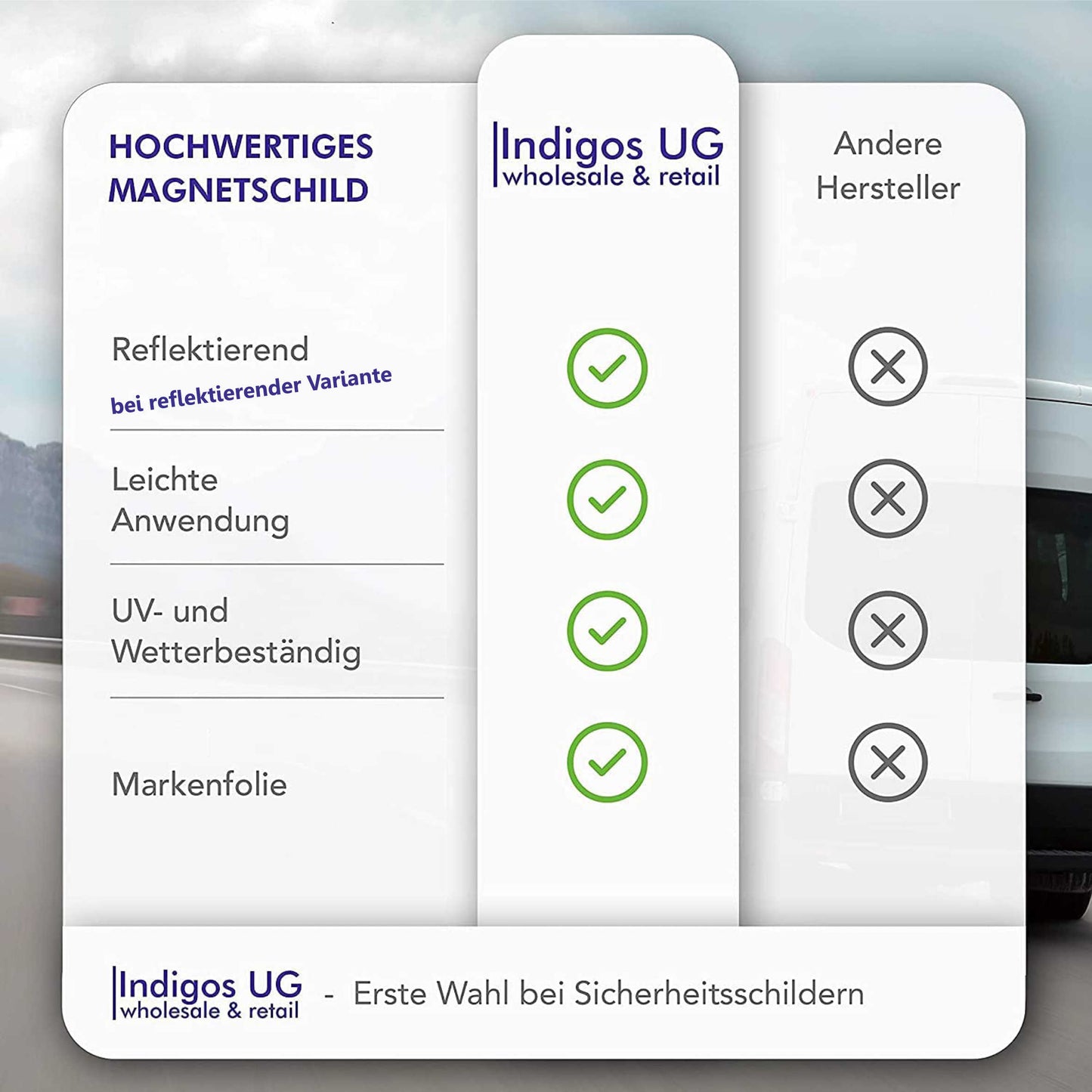 Magnetschild - Service - Magnetfolie für Auto - LKW - Truck - Baustelle - Firma